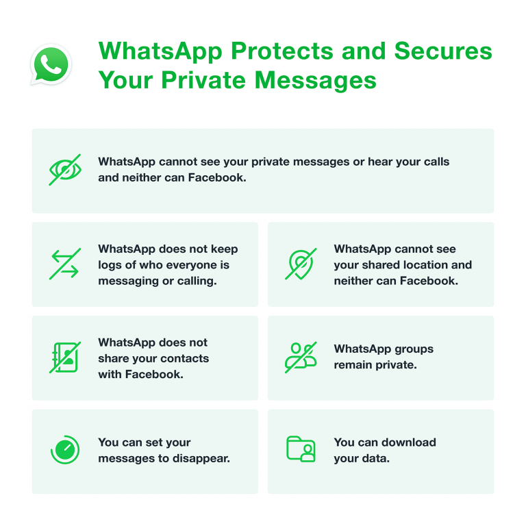 WhatsApp-Privacy-Policy