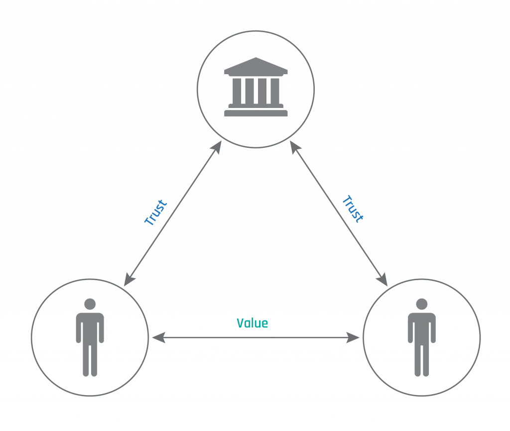 Money-Illustration-1-Central-Bank-2